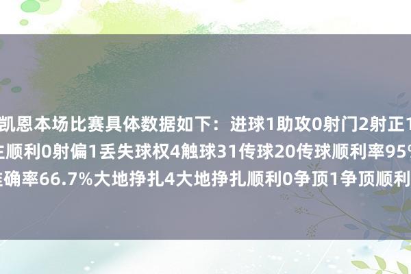 凯恩本场比赛具体数据如下:进球1助攻0射门2射正1过东说念主1过东说念主顺利0射偏1丢失球权4触球31传球20传球顺利率95%长传3长传准确率66.7%大地挣扎4大地挣扎顺利0争顶1争顶顺利0犯规1被过1 2026买球站体育信息